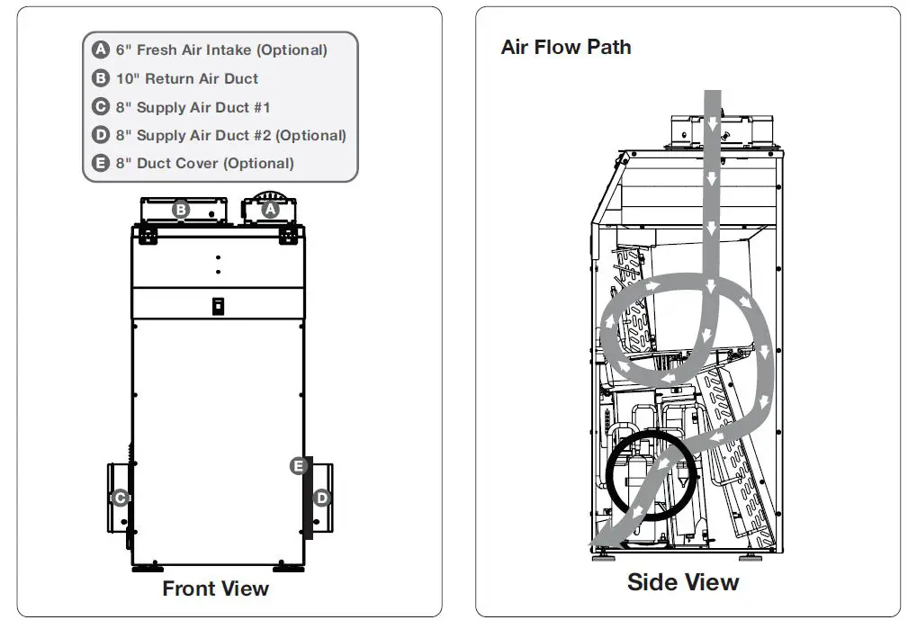 Yale-SV-ABFX-W-2-CCTV-Camera-2