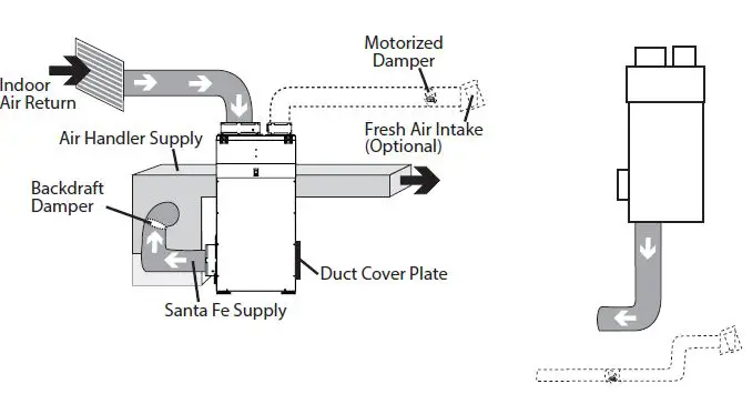 Yale-SV-ABFX-W-2-CCTV-Camera-5