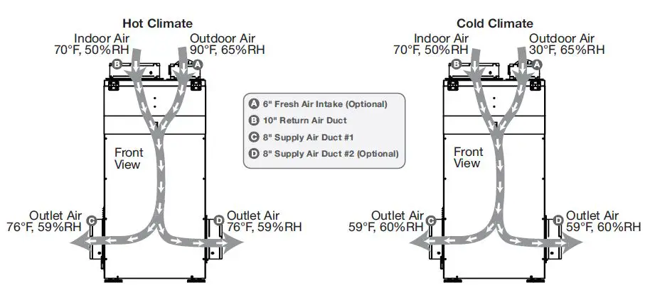 Yale-SV-ABFX-W-2-CCTV-Camera-6