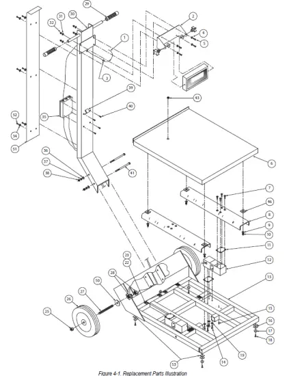 RICE LAKE 41293 DeckHand Portable Floor Scale fig 9