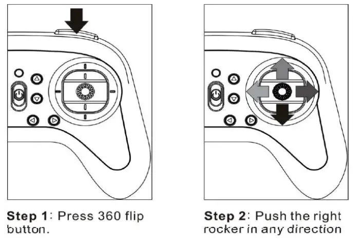 Thrillmotion Cyber-Rex S620 RC Drone 14