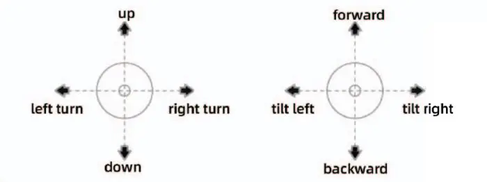 Thrillmotion Cyber-Rex S620 RC Drone 3