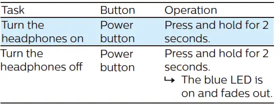 PHILIPS-TAH9505-9000-Series-True-Wireless-Headphones-FIG-13