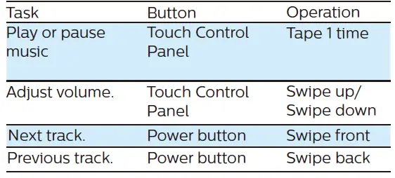 PHILIPS-TAH9505-9000-Series-True-Wireless-Headphones-FIG-14