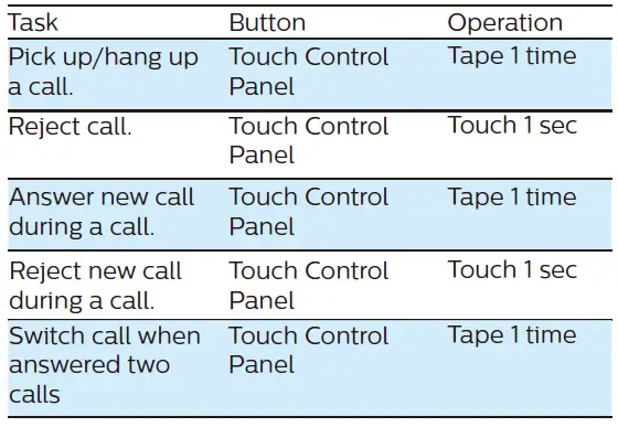 PHILIPS-TAH9505-9000-Series-True-Wireless-Headphones-FIG-15