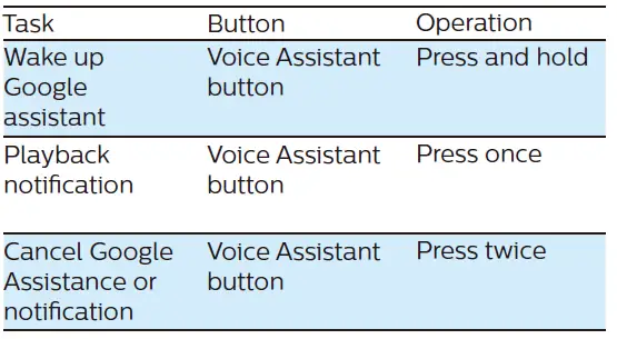 PHILIPS-TAH9505-9000-Series-True-Wireless-Headphones-FIG-18