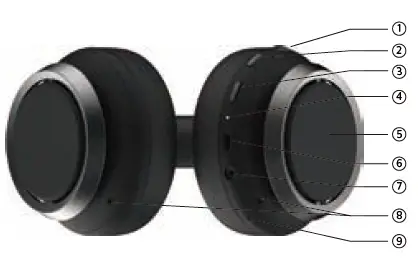 PHILIPS-TAH9505-9000-Series-True-Wireless-Headphones-FIG-9