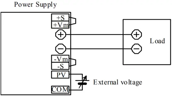 Output Voltage External Control