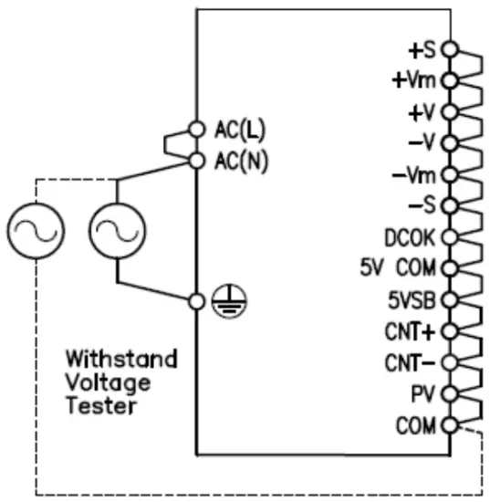 Withstand Voltage
