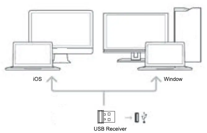 NPET-K11-Wireless-Membrane-Gaming-Keyboard-fig-10