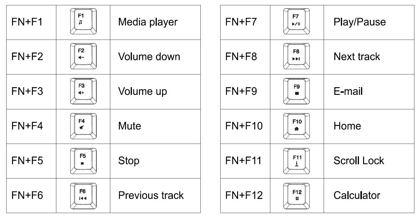 NPET-K11-Wireless-Membrane-Gaming-Keyboard-fig-7
