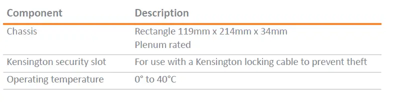 SONICWALL -APL67-107- SonicWave 641 -Wireless -Access -Point -FIG 3