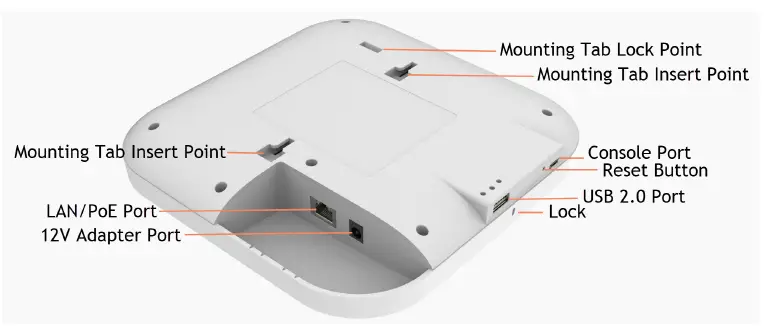 SONICWALL -APL67-107- SonicWave 641 -Wireless -Access -Point -FIG 4