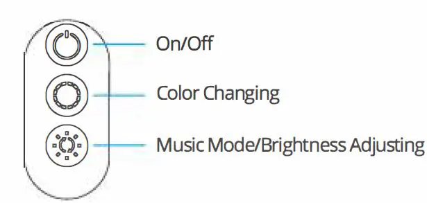 Govee H61421A1 Wi-Fi LED Strip Light fig 4