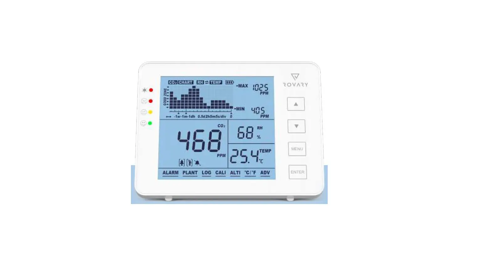 Rovary Rv2000p Co2 Monitor Instruction Manual