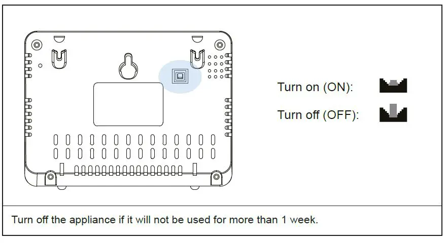 ROVARY-RV2000P-CO2-Monitor-FIG13