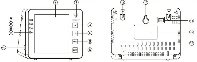 ROVARY-RV2000P-CO2-Monitor-FIG2