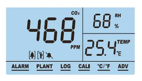 ROVARY-RV2000P-CO2-Monitor-FIG5