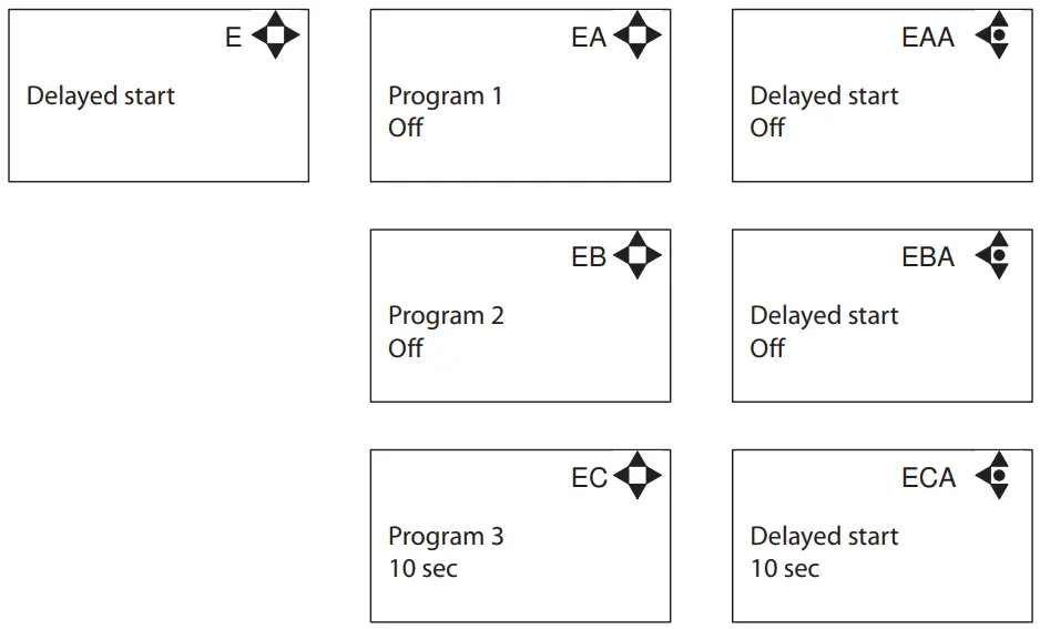 ECOLAB DS1 RMT Airspexx Dispensing System - 11