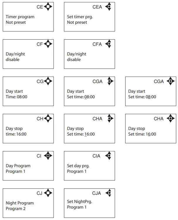 ECOLAB DS1 RMT Airspexx Dispensing System - 9