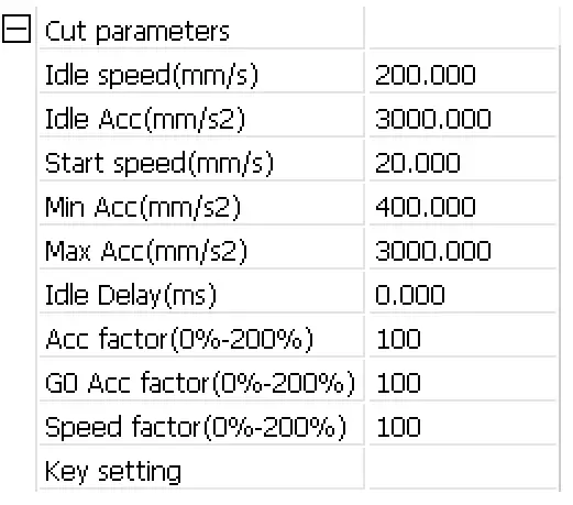 SHENHUI LASER USB G570 60W Cabinet Laser Engraver - Parameters 1
