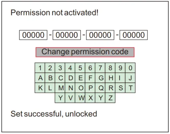 SHENHUI LASER USB G570 60W Cabinet Laser Engraver - second