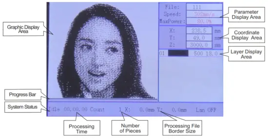 SHENHUI LASER USB G570 60W Cabinet Laser Engraver - submenu 1