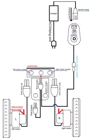 FoiCare FC P1 Electric Wheelchair - Electrical