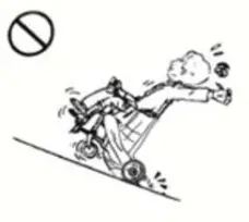 FoiCare FC P1 Electric Wheelchair - Getting