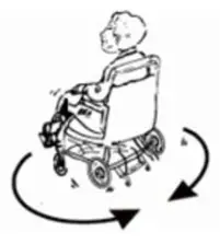 FoiCare FC P1 Electric Wheelchair - Turning