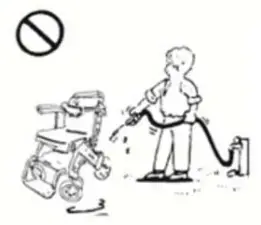 FoiCare FC P1 Electric Wheelchair - Washing