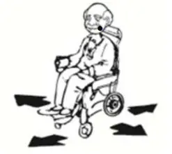 FoiCare FC P1 Electric Wheelchair - chair