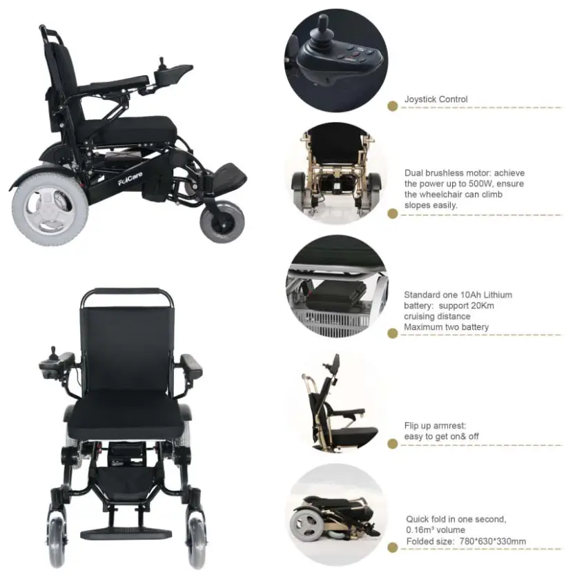 FoiCare FC P1 Electric Wheelchair - fig 2