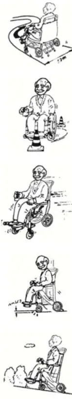 FoiCare FC P1 Electric Wheelchair - fig 3