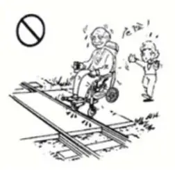 FoiCare FC P1 Electric Wheelchair - railroad