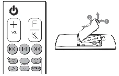 Replacement of Battery