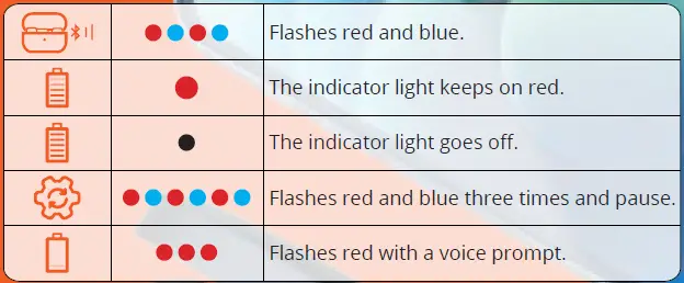 Tronsmart-Apollo-Air-TRUEWIRELESS-STEREO-PLUS-HYBRID-ANC-EARBUDS-5