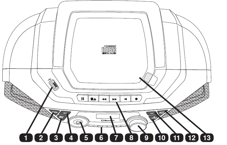 Lenco SCD-720 Portable Boom Box with DAB-FM Radio-fig0-1