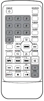 Lenco SCD-720 Portable Boom Box with DAB-FM Radio-fig0-19