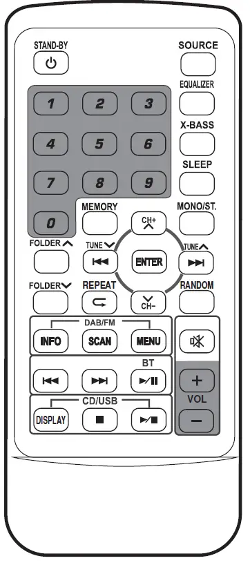Lenco SCD-720 Portable Boom Box with DAB-FM Radio-fig0-34