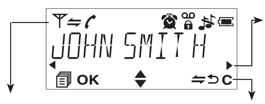 Profoon-PDX-1100-Cordless-Dect-Telephone-2-Hand-Stations-FIG-1