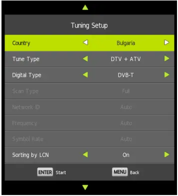 ProofVision-RS232-Aire-Plus-43-Inch-Outdoor-TV-19