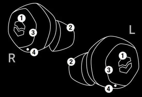 v-moda Hexamove Lite True Wireless Earbuds - figure 4