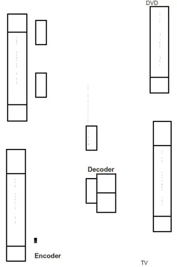 Yunzuo HY HI3520 RJ45 200M Wireless HDMI Sender Receiver Extender - IR cables