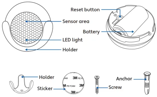 Brookstone 980258617 Smart Motion Sensor - PRODUCT CONFIGURATION