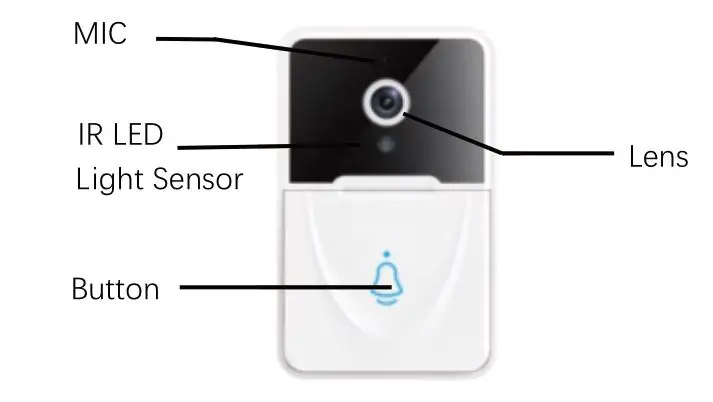 SUNSKY EDA0030278 ESCAM X3 Smart Doorbell Camera - Appearance Introduction