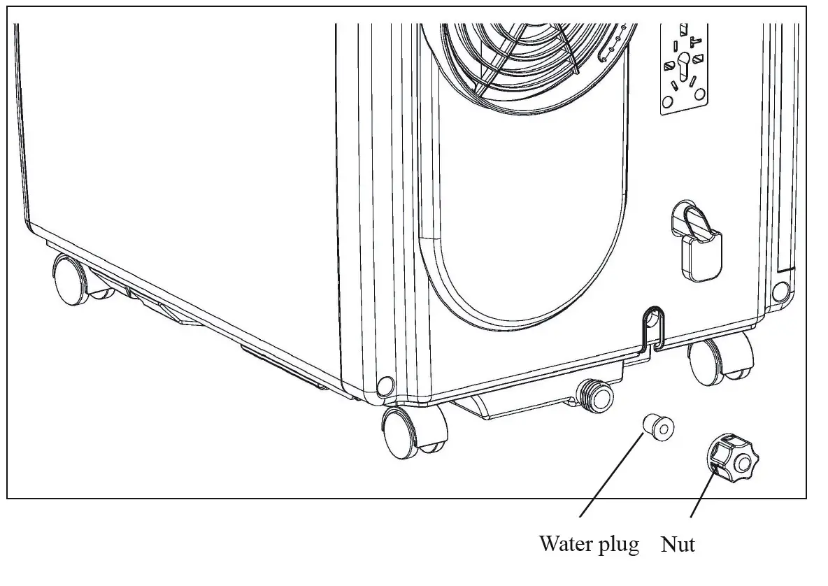 KLARSTEIN 10035803 Metrobreeze Rom Smart Air Conditioner - DRAINAGE OPERATION 1