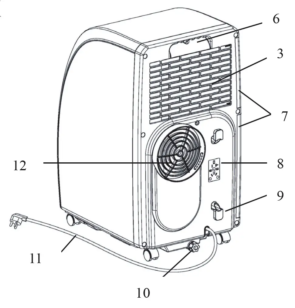 KLARSTEIN 10035803 Metrobreeze Rom Smart Air Conditioner - PRODUCT DESCRIPTION 2