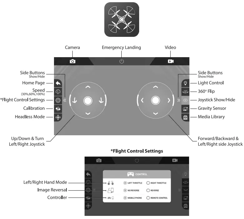 Zeeva TL 0021AST2 Wi-Fi DRONE With camera - fig3