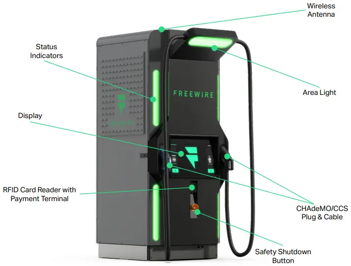 FREEWIRE EVBOOST01 Boost Charger DC Fast Charging Station-fig2